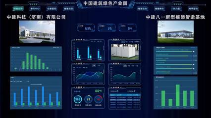貫徹新發展理念，中建八局一公司推進建筑工業化、綠色化、智能化轉型升級