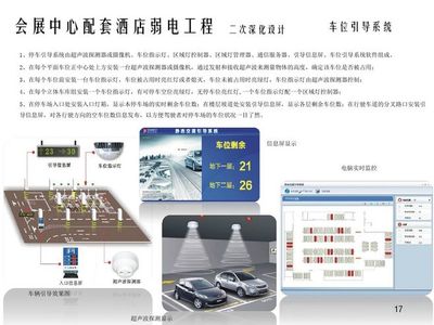 五星級酒店建筑智能化系統工程深化設計——打造高端智慧旅居新體驗